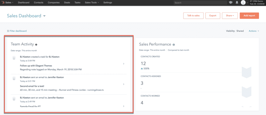 hubspot crm