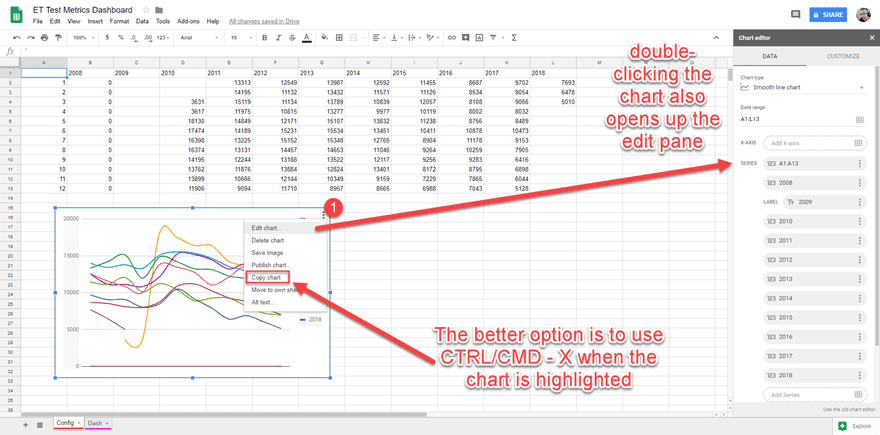 cutting a chart and pasting it in google sheets