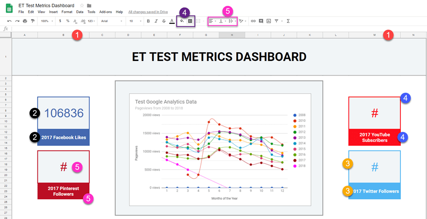 google sheets social media metrics dashboard