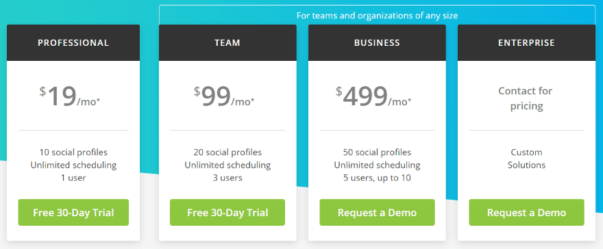 Hootsuite vs. Buffer: Which is right for you? [2023]