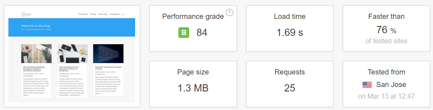 A masonry blog speed test.