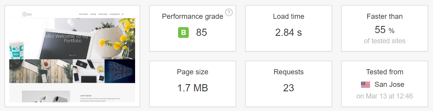 Our portfolio page speed test.