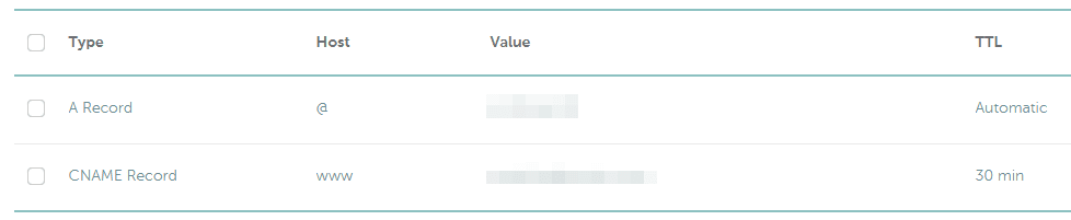 Checking your record's TTLs.