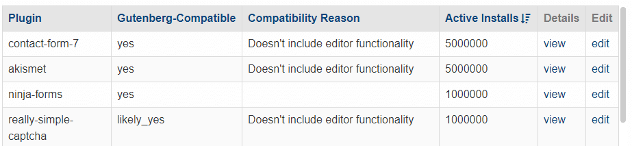 Looking up the compatibility reason column.