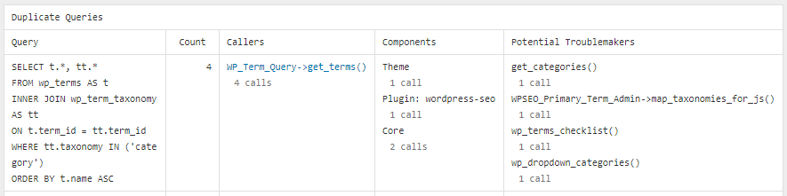 An example of a duplicate query.