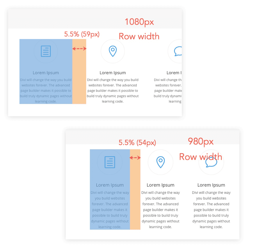 length units