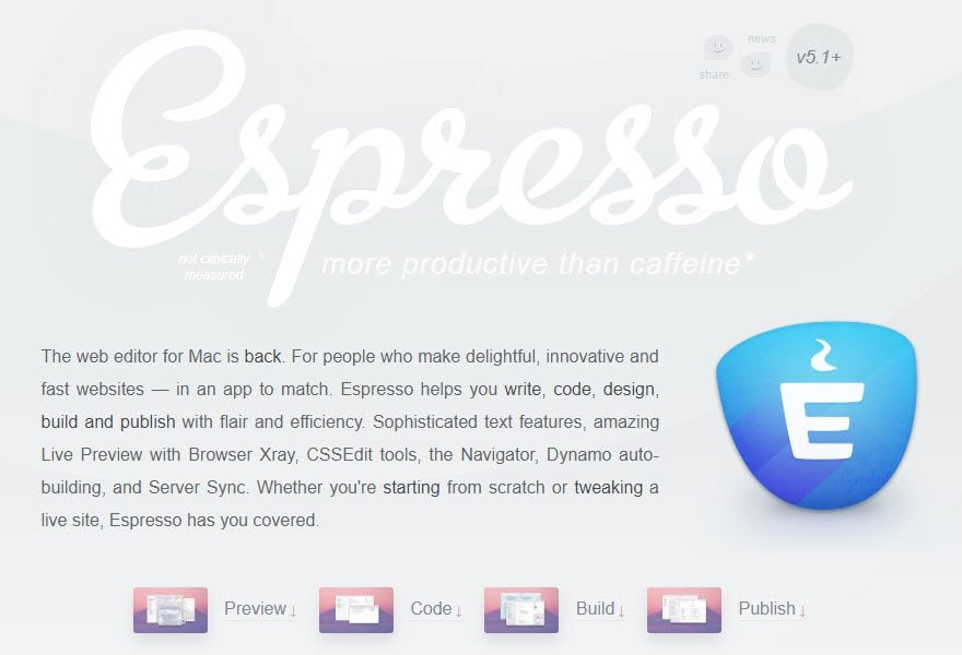 The 15 Most Popular Text Editors for Developers