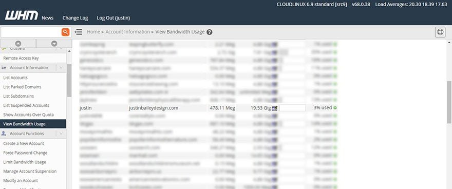 View Bandwidth Usage