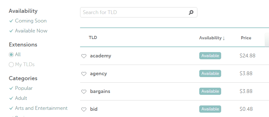 Several examples of unique TLDs.