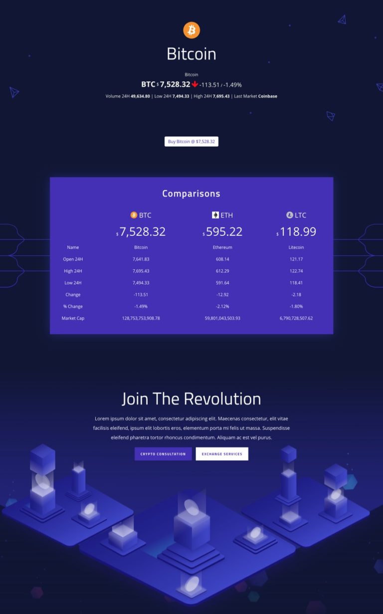 How to Display Real-Time Cryptocurrency Data on your Website
