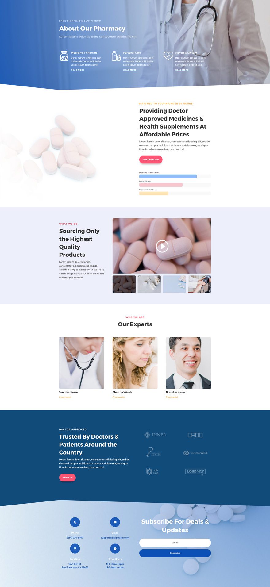 pharmacy layout