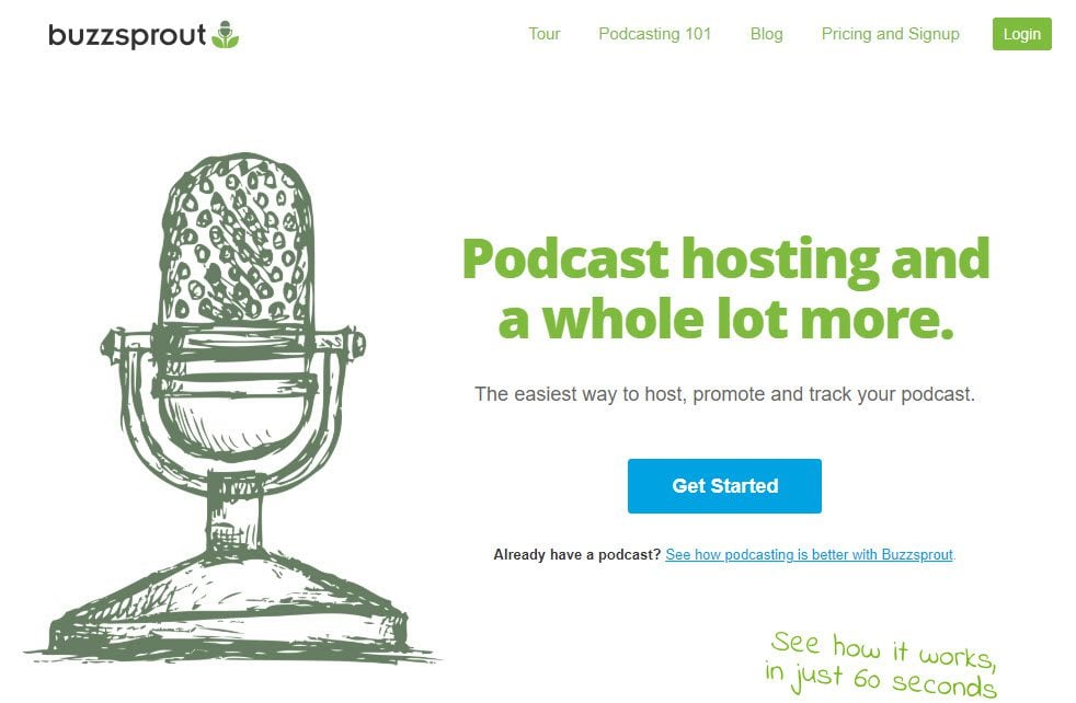 Buzzsprout Podcasting with WordPress