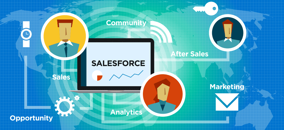 Salesforce CRM: A Detailed Overview