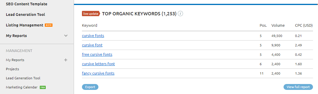 A list of keywords our cursive fonts post is ranking for.