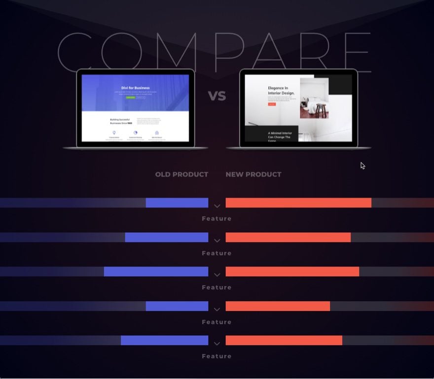 product comparison case study