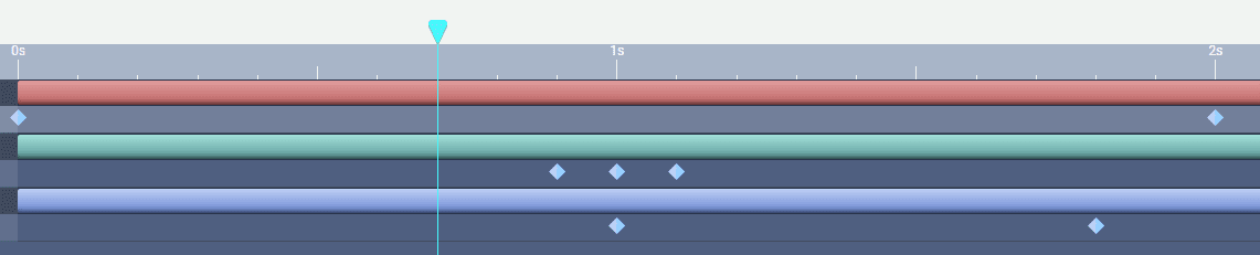 Playing with keyframes on SVGator.