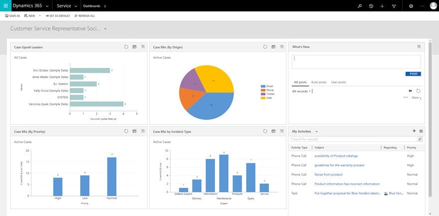 Microsoft Dynamics 365 CRM