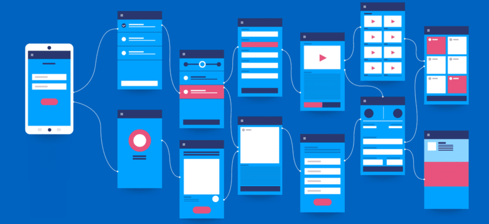 10 Rules of Good UI Design to Follow On Every Web Design Project