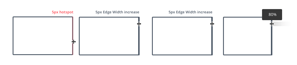 draggable sizing