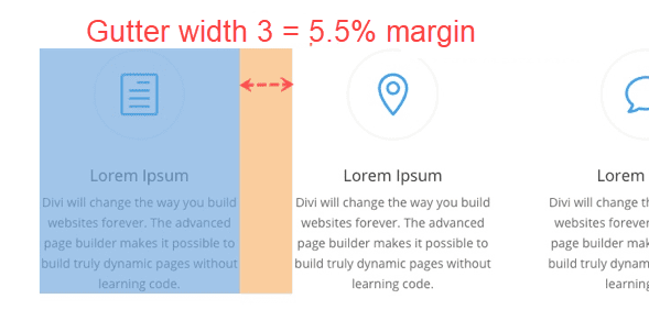 divi margin and gutter