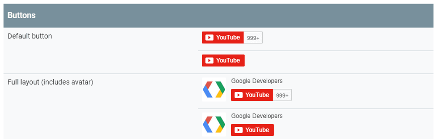 Algunos ejemplos simples de botones Suscribirse a YouTube.