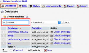 How to Create an Organizational Intranet (or Extranet) with WordPress