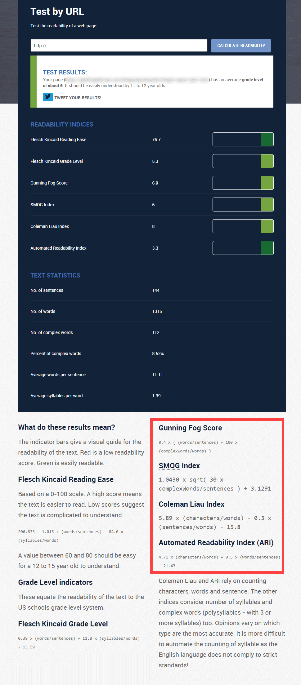 Readability Score