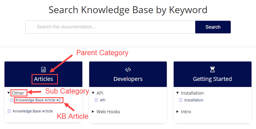 divi knowledge base