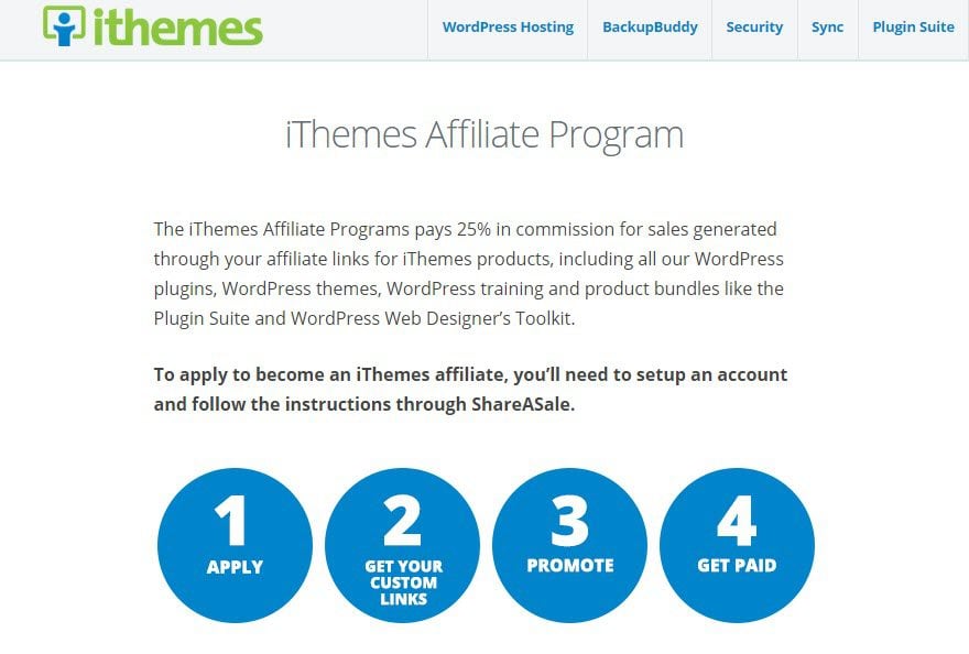 best WordPress affiliate programs