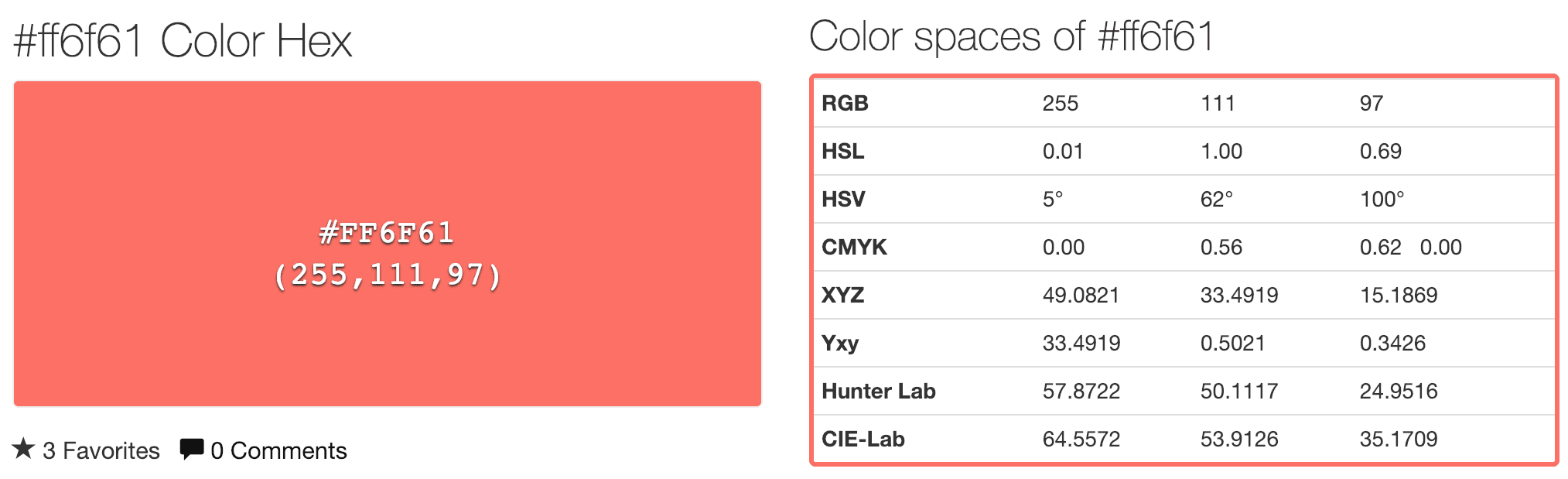 A swatch for Living Coral.