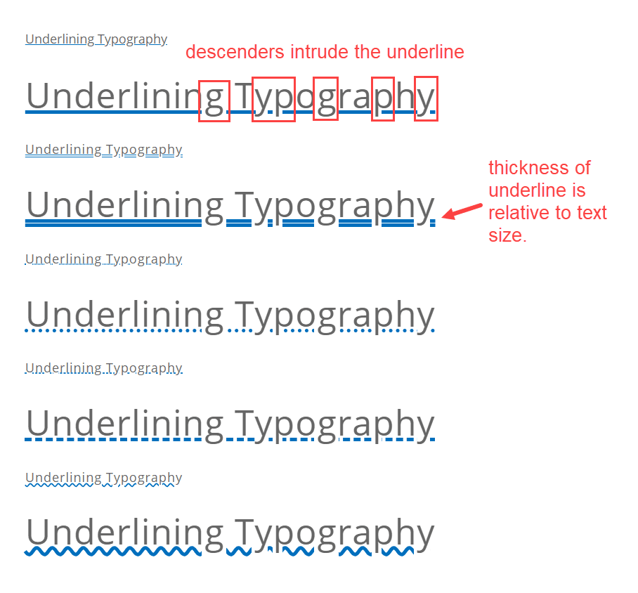 text underlining styles