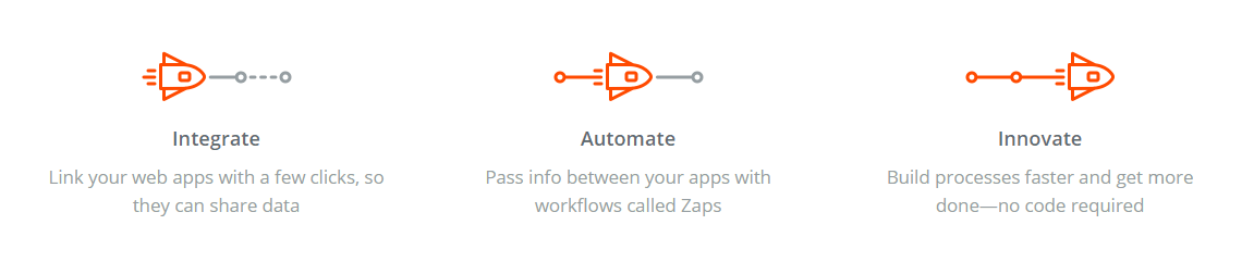The Zapier home page.