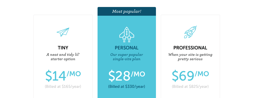 Flywheel's single site plans pricing table.