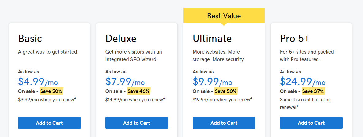 The GoDaddy pricing page.