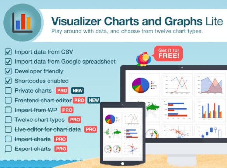 Divi Chart