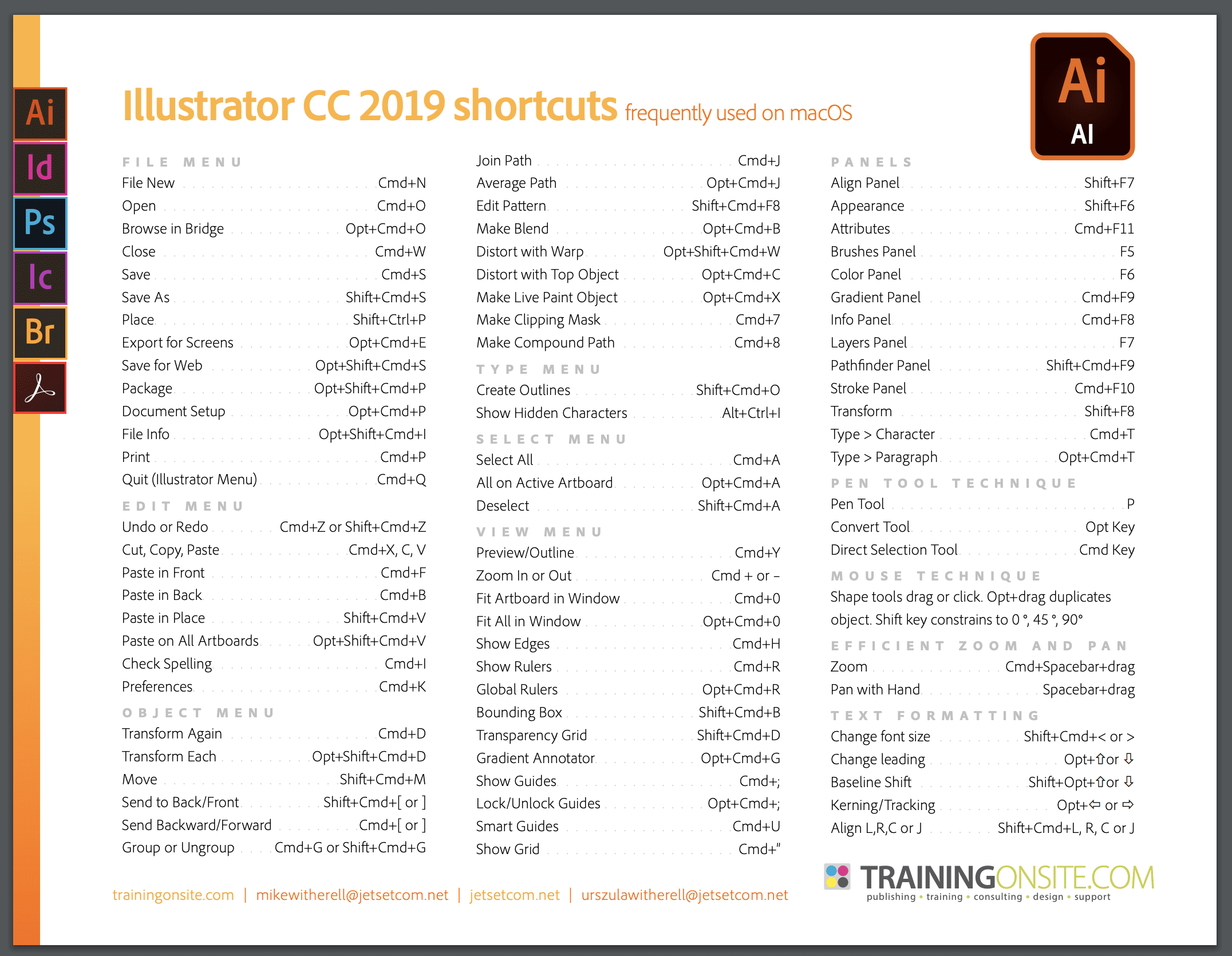 Illustrator CC 2019 - Keyboard Shortcuts