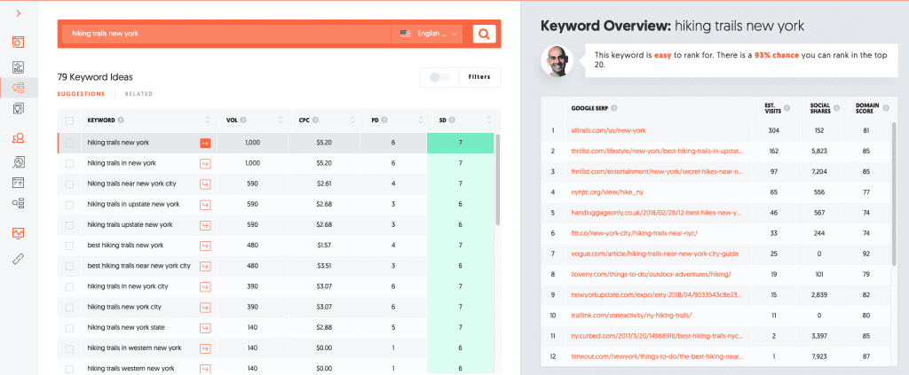 keyword stemming