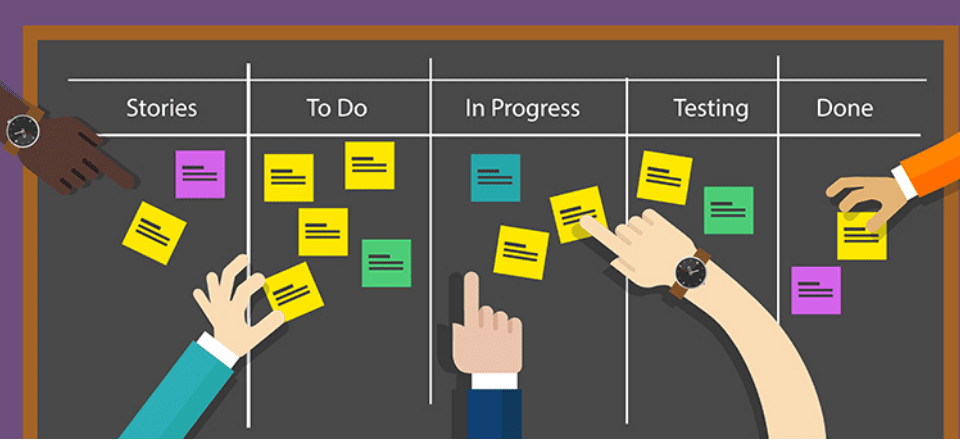 What is Agile Project Management? A Simple Guide