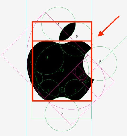 Golden Ratio