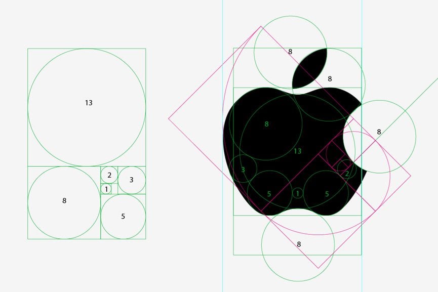 Golden Ratio