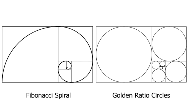 Golden Ratio