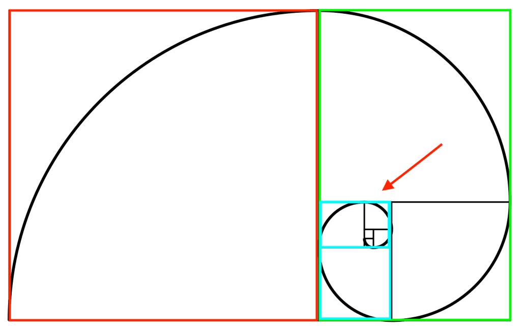 golden ratio photoshop