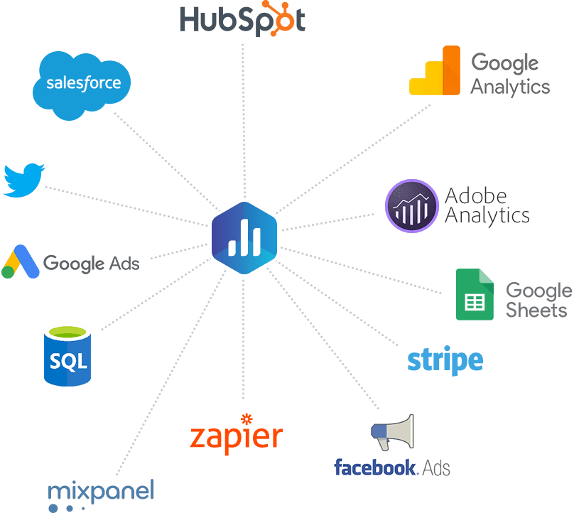 Databox