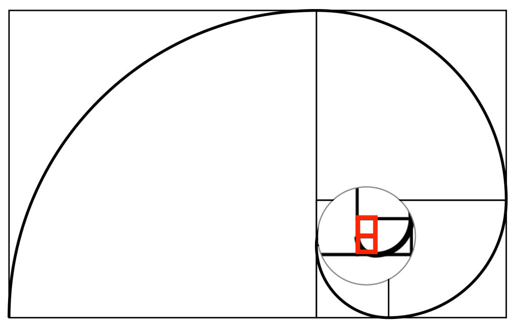 Golden Ratio