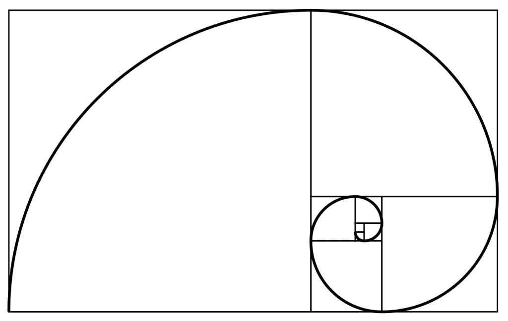 What is the perfect golden ratio?