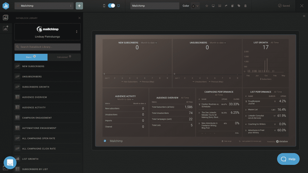 Databox