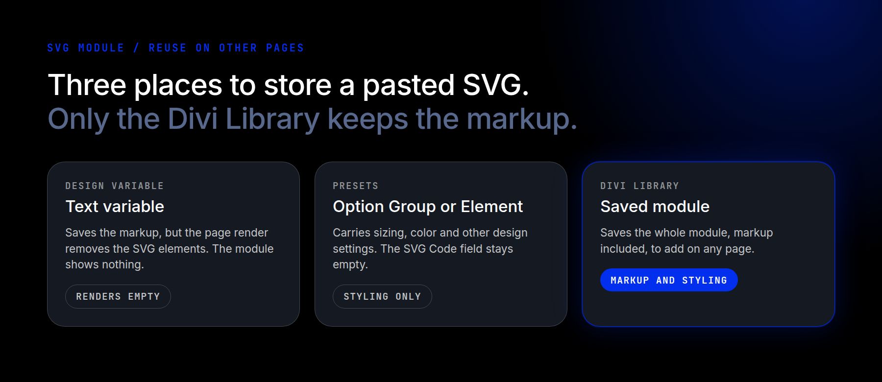 Three places to store a pasted SVG compared