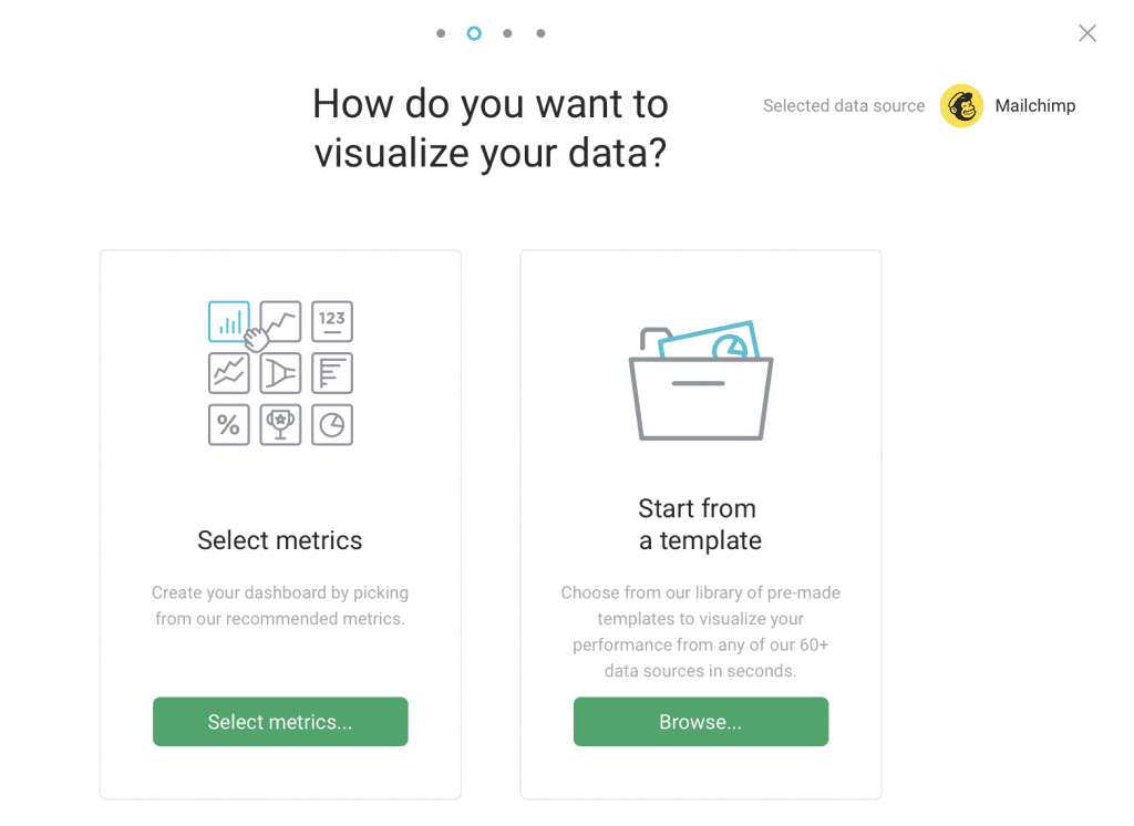 Databox