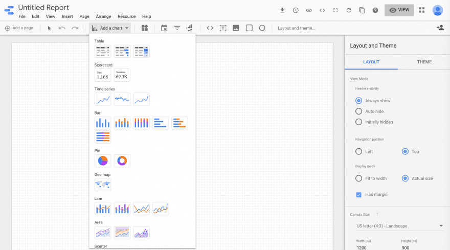 The chart templates in Google Data Studio.