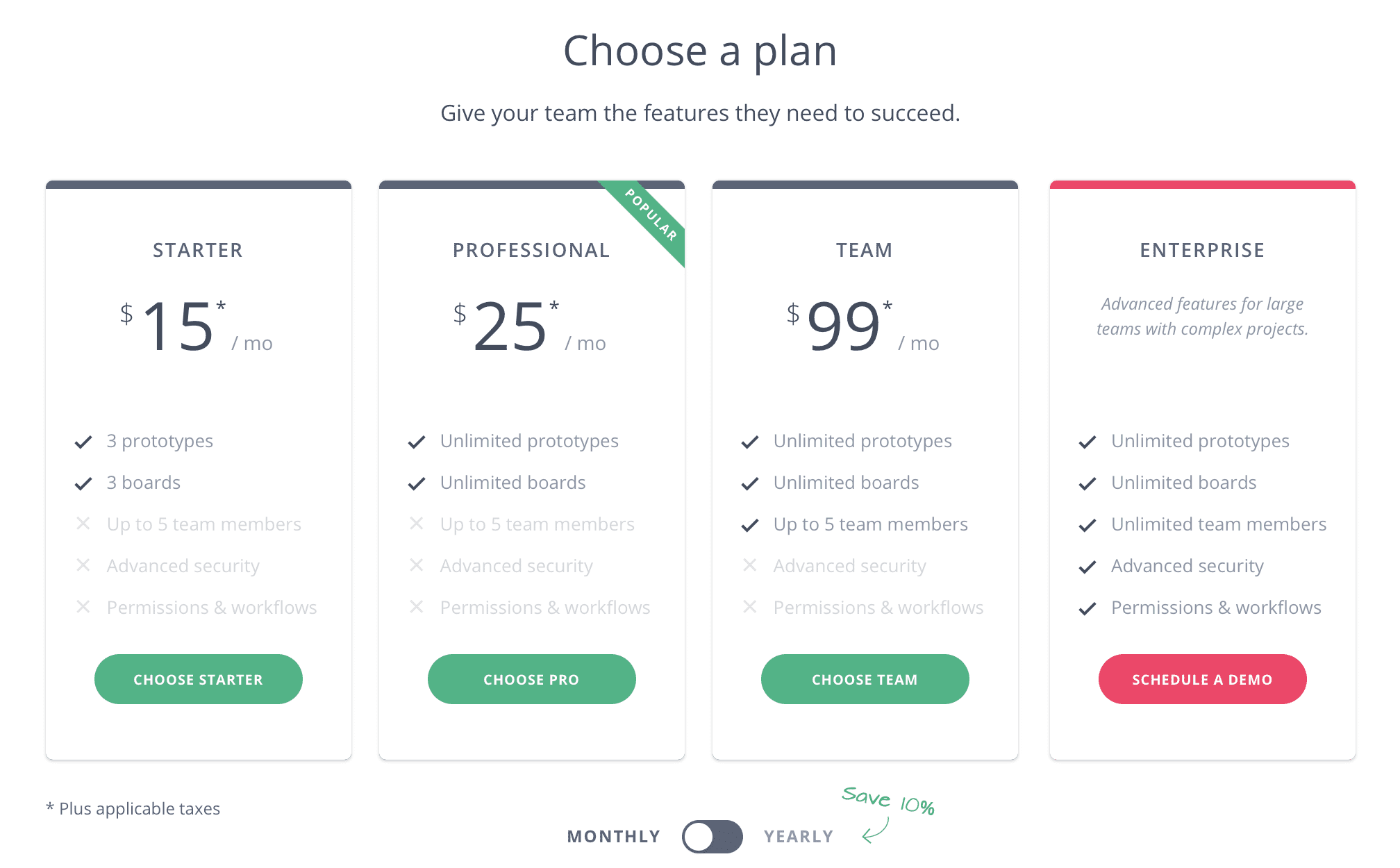 InVision Studio An Overview and Review